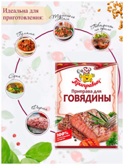 Изображение 1411 Приправа для говядины 15гр ТМ "Приправыч"